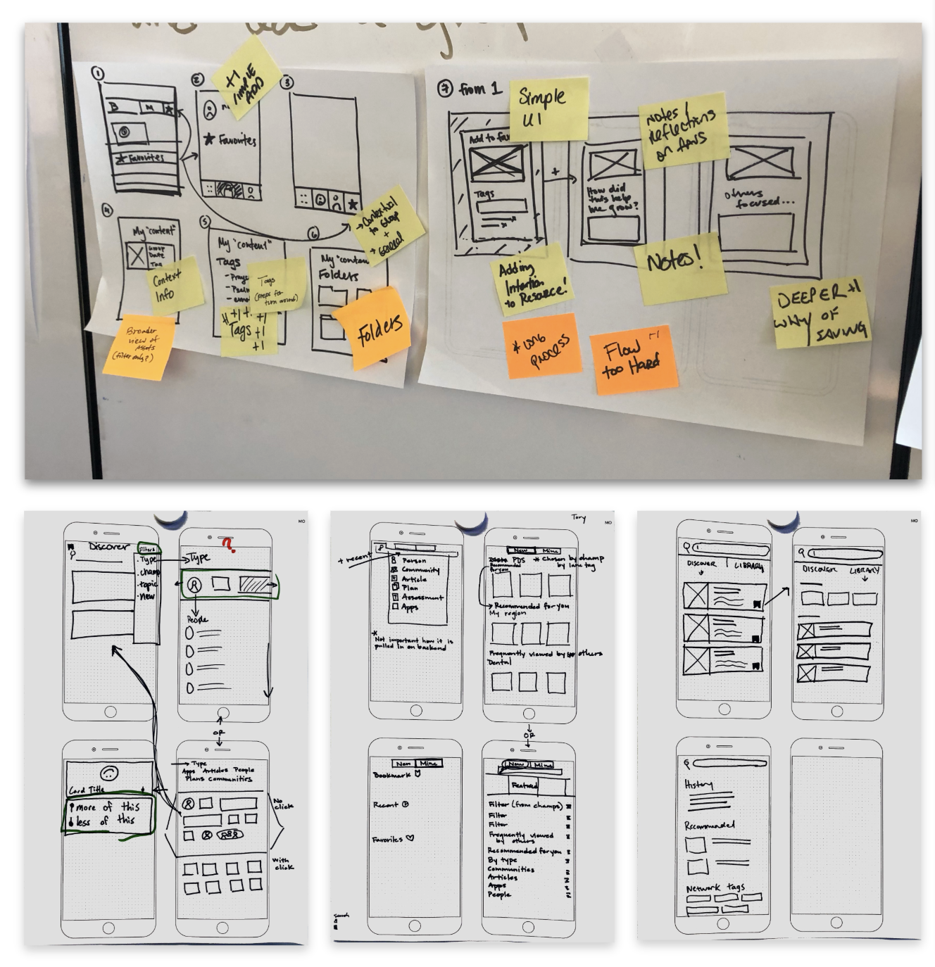 Whiteboard sketches and post-its