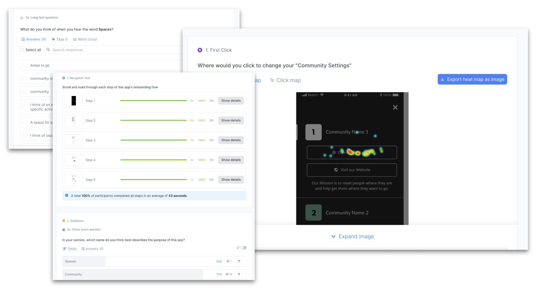 Usability test results and heatmap