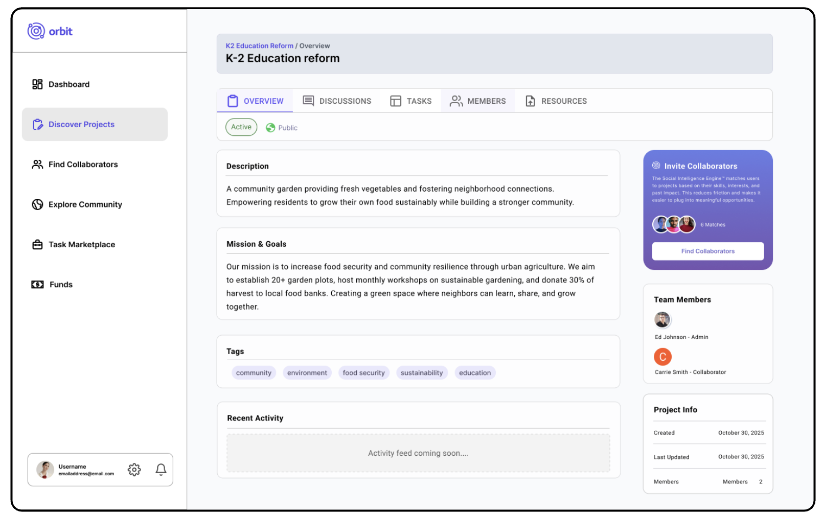Orbit IA and sitemap